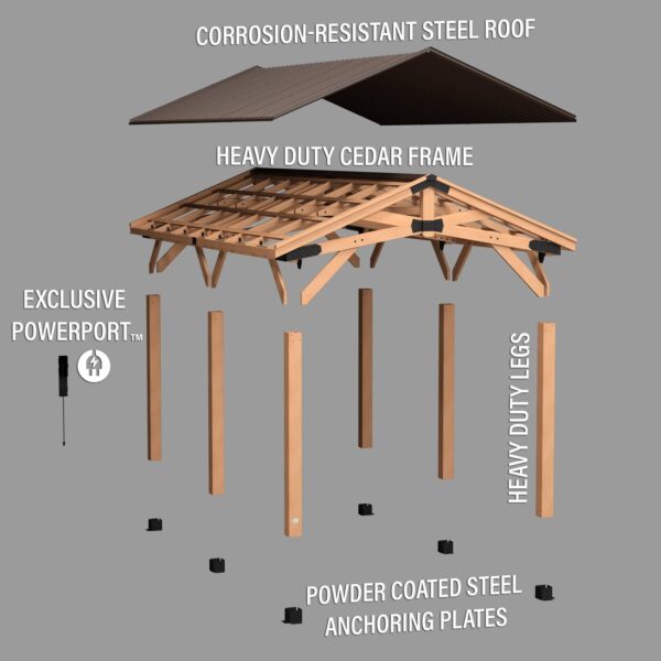 Backyard Discovery 20×12 Norwood Carport/Gazebo - Image 17