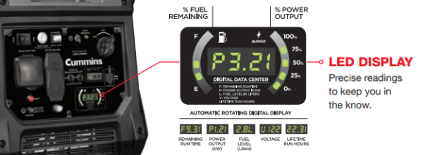 Cummins P4500i 3700W/4500W Onan A058U955 Remote Start Portable Gas Inverter Generator New - Image 2