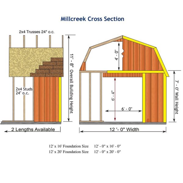 Best Barns Millcreek 12′ X 20′ Wood Shed Kit - Image 4