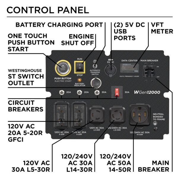 Westinghouse WGen12000 Ultra Duty Portable Generator – 12000 Rated Watts - Image 8